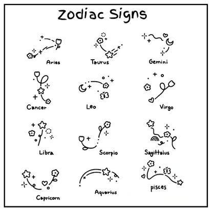 Ember Zodiac Personalized- 1200ml Tumbler With Straw and Lid, Stainless Steel, Insulated